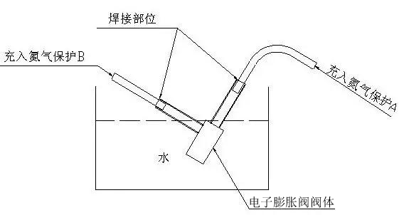 電子膨脹閥