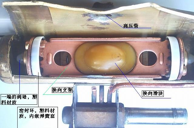 四通閥