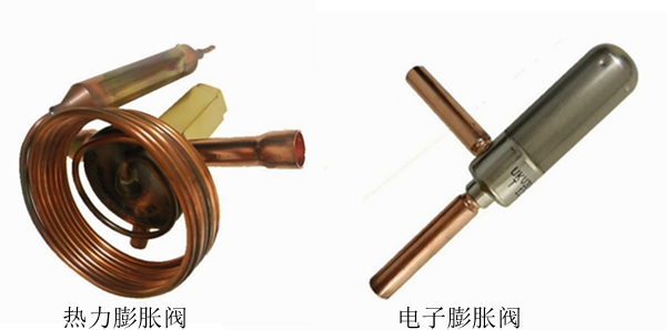電子膨脹閥和熱力膨脹閥