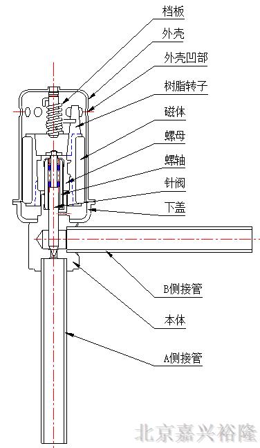 電子膨脹閥本體部?jī)?nèi)部結(jié)構(gòu)