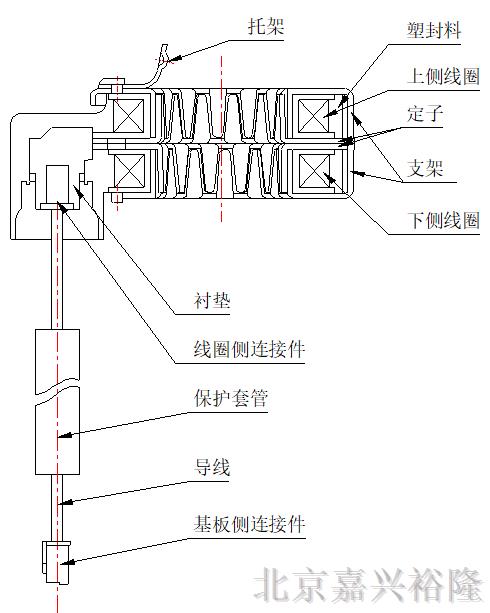 電子膨脹閥線圈部?jī)?nèi)部結(jié)構(gòu)
