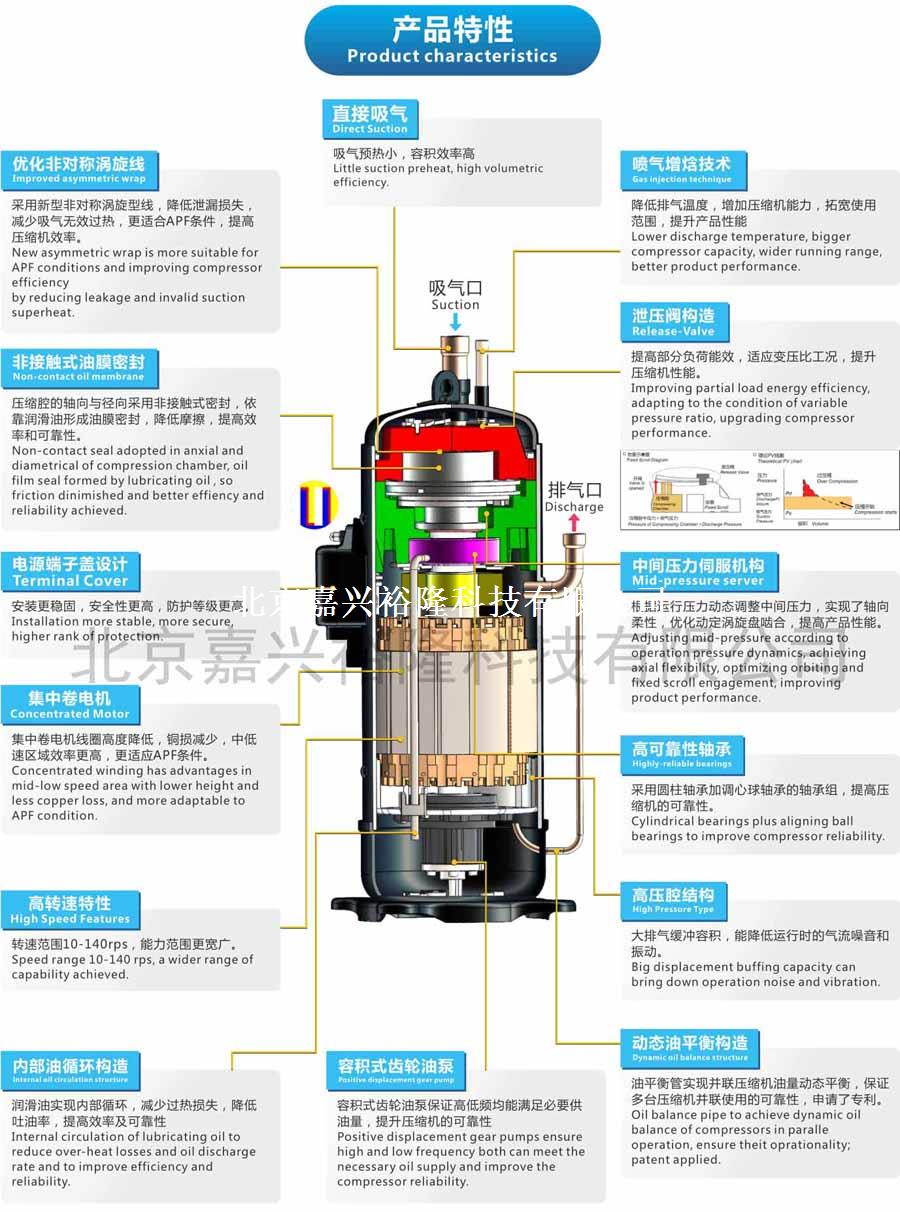 廣州日立壓縮機(jī)