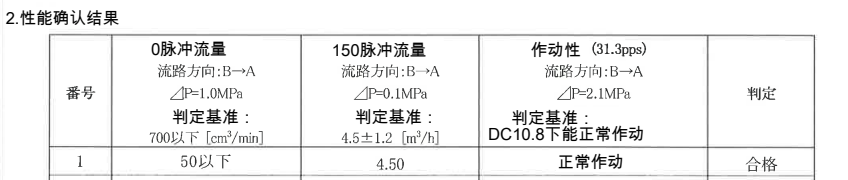鷺宮電子膨脹閥