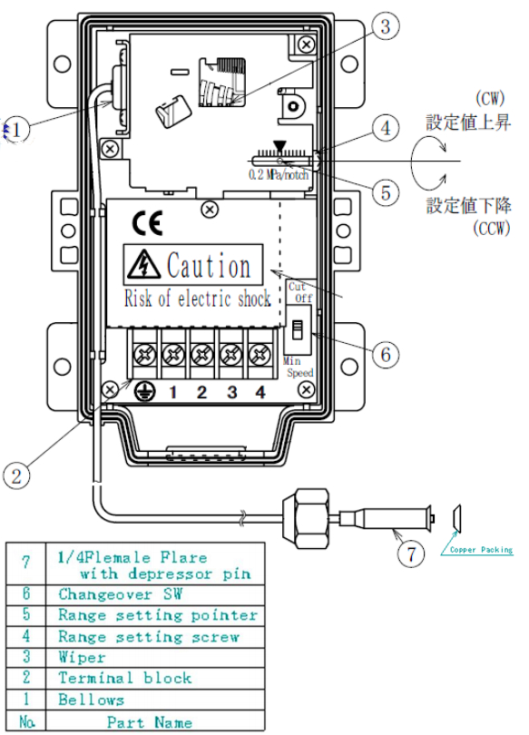 RGE XGE風(fēng)扇調(diào)速器
