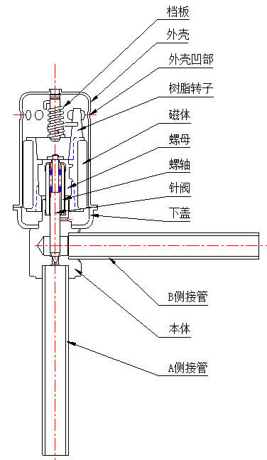 日本鷺宮電子膨脹閥