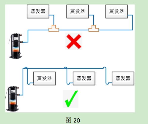 壓縮機