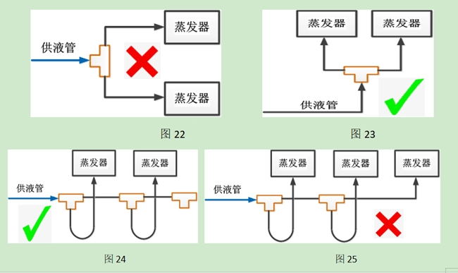 壓縮機