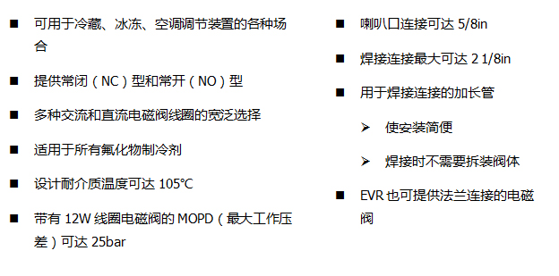 丹佛斯電磁閥EVR2