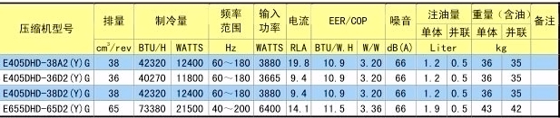 日立壓縮機(jī)