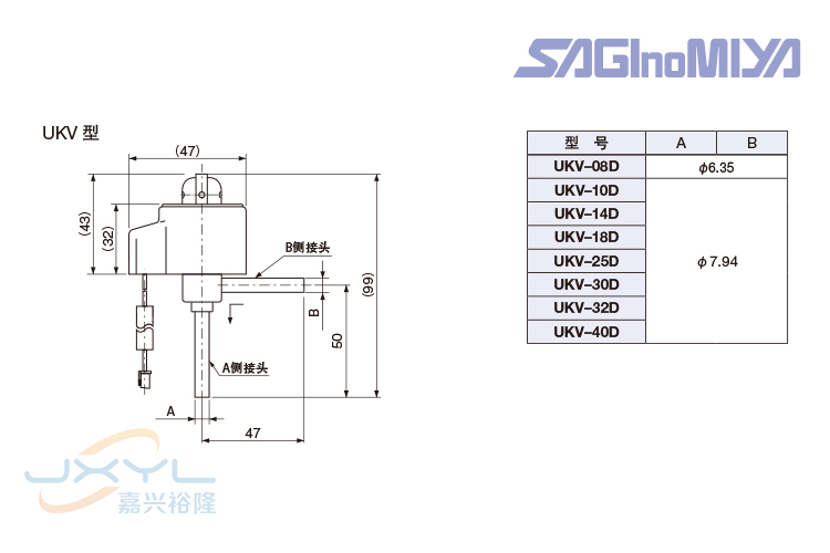 鷺宮電子膨脹閥UKV-10D