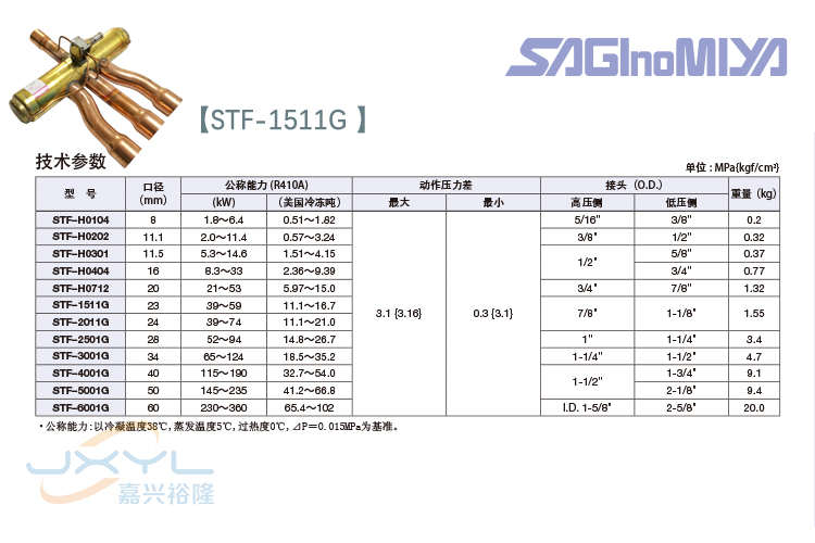 電磁四通換向閥STF-1511G