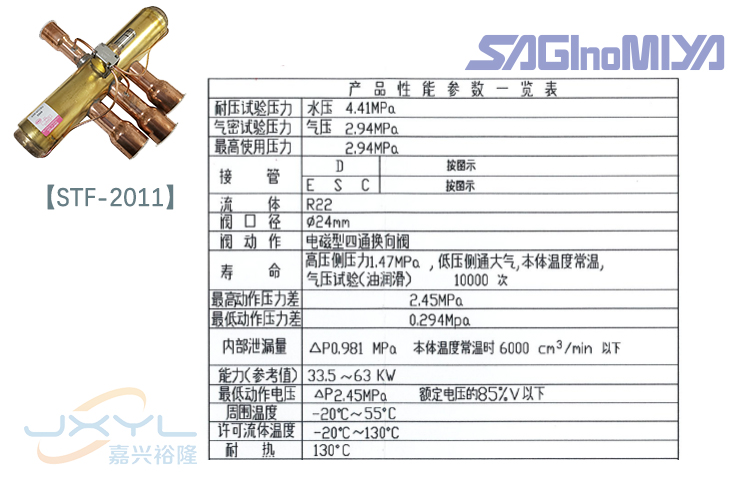 華鷺常規(guī)四通換向閥STF-2011
