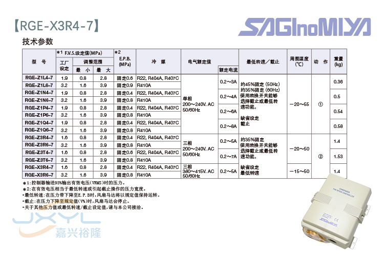 日本鷺宮風(fēng)扇調(diào)速器RGE-X3R4-7