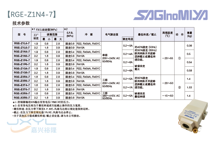 日本鷺宮風扇調(diào)速器RGE-Z1N4-7