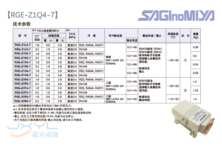 日本鷺宮風(fēng)扇調(diào)速器RGE-Z1Q4-7