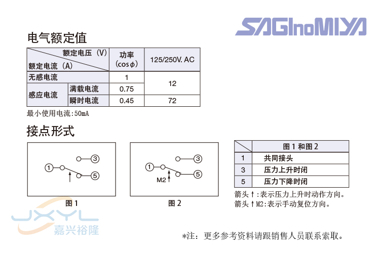 鷺宮標(biāo)準(zhǔn)型壓力控制器SYS-C130X0